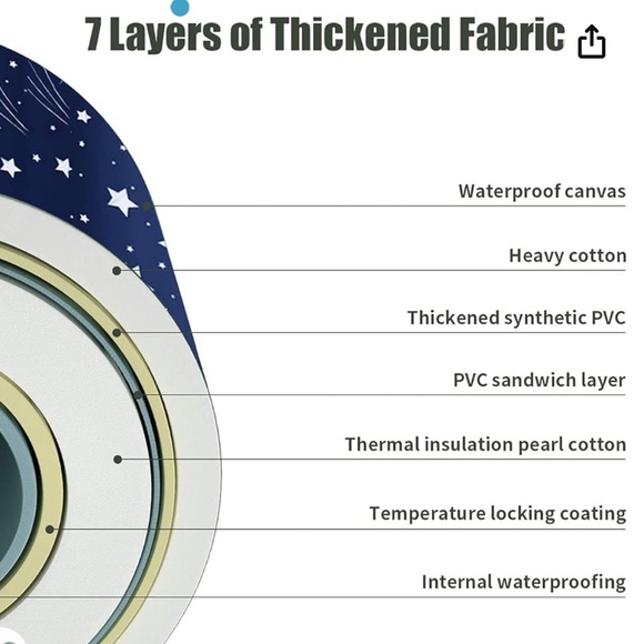 Portable Bathtub, Foldable Adult Japanese Soaking Bath Tub, BDL Freestanding Ice - Picture 5 of 5